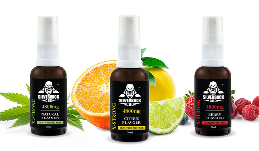 Coming Soon New Silverback CBD Product Announcements