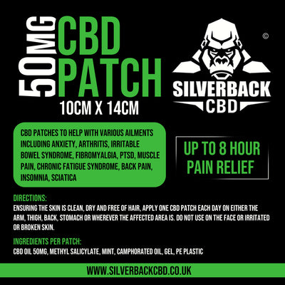 The CBD PATCH A GAME CHANGER FOR PAIN RELIEF !!!!