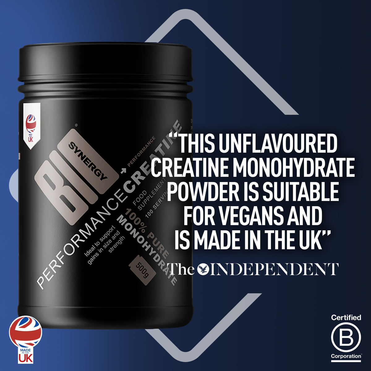 Creatine Monohydrate