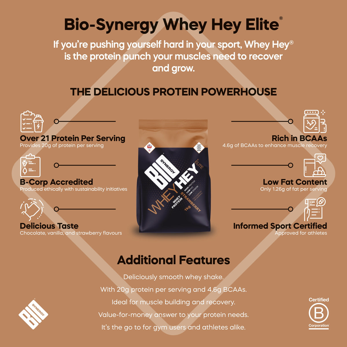Whey Hey® Elite