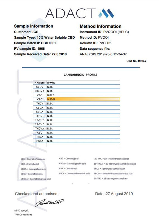 NKD 50mg CBD Peppermint Revitalizing Foot Balm 100ml