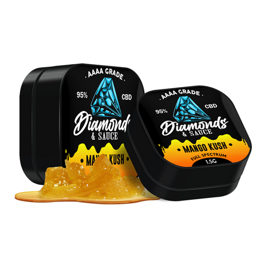 Diamonds & Sauce 95% Full Spectrum CBD Distillate - 1.5g - Terpene Strains: Sunset Sherbet
