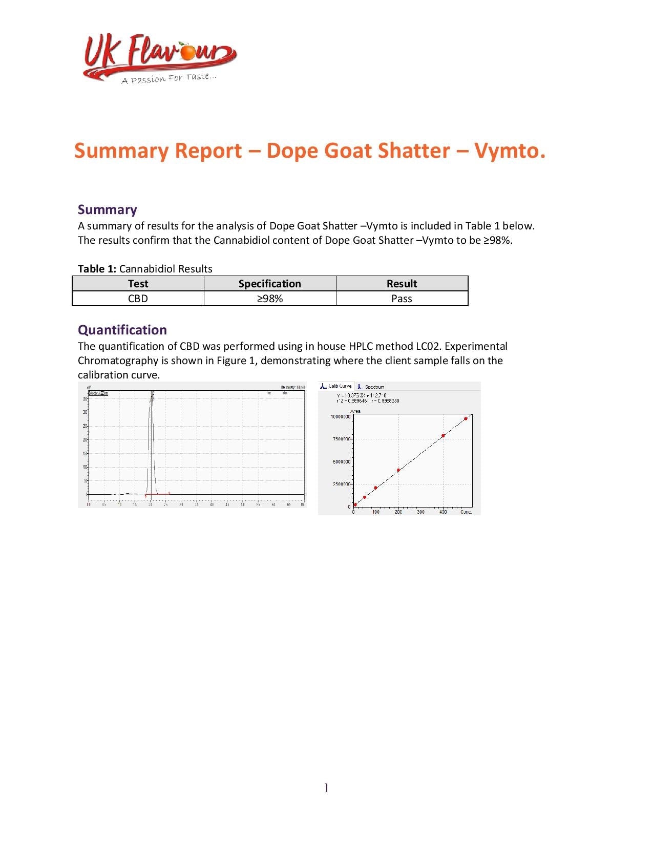 Dope Goat Shatter 98% CBD 1g - Flavour: Vymto