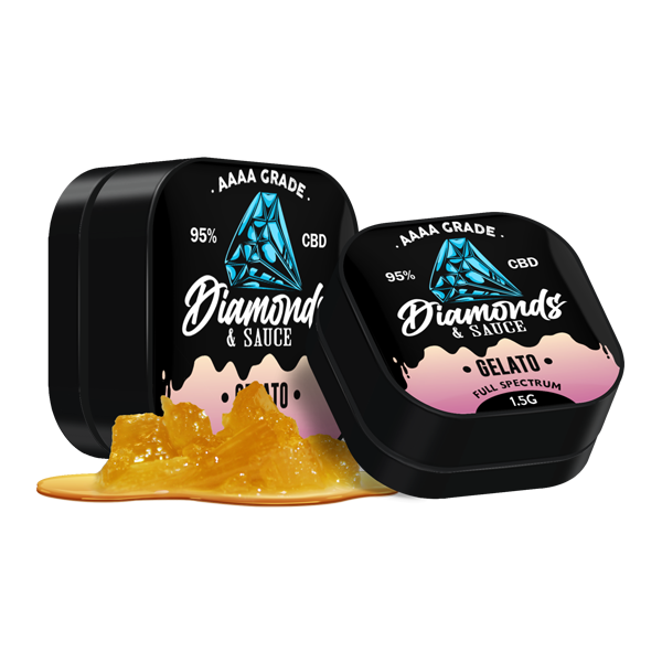 Diamonds & Sauce 95% Full Spectrum CBD Distillate - 1.5g - Terpene Strains: Blood Orange
