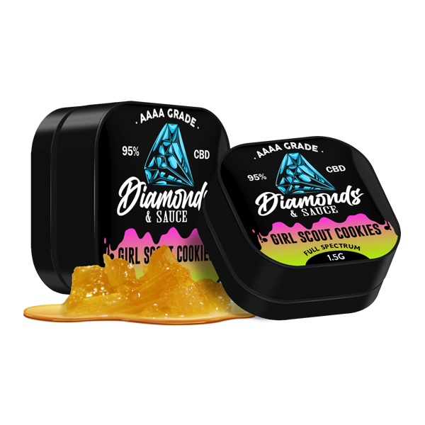 Diamonds & Sauce 95% Full Spectrum CBD Distillate - 1.5g - Terpene Strains: Blood Orange