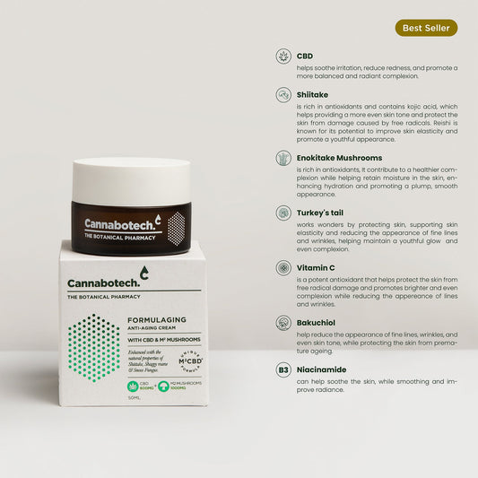 Anti Aging Cream 50ML | CBD Face Cream