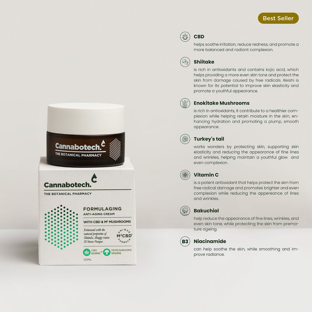 CBD Eye Cream | Anti Aging Eye Cream 30 ML