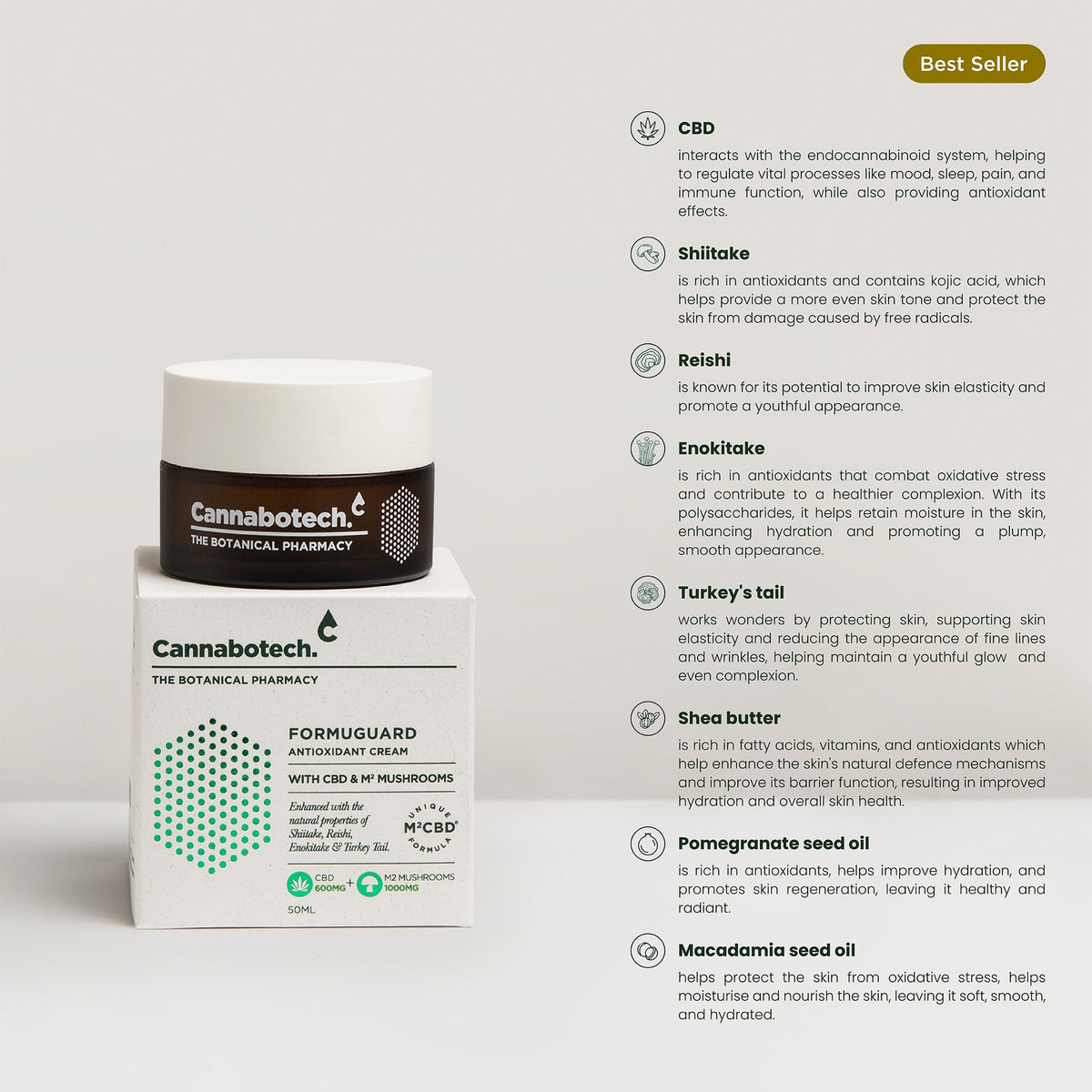 Antioxidant Face Cream 50ML (Unboxed)