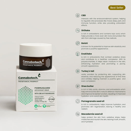 Antioxidant Face Cream 50ML (Unboxed)