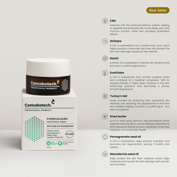 Antioxidant Face Cream 50ML (Unboxed)