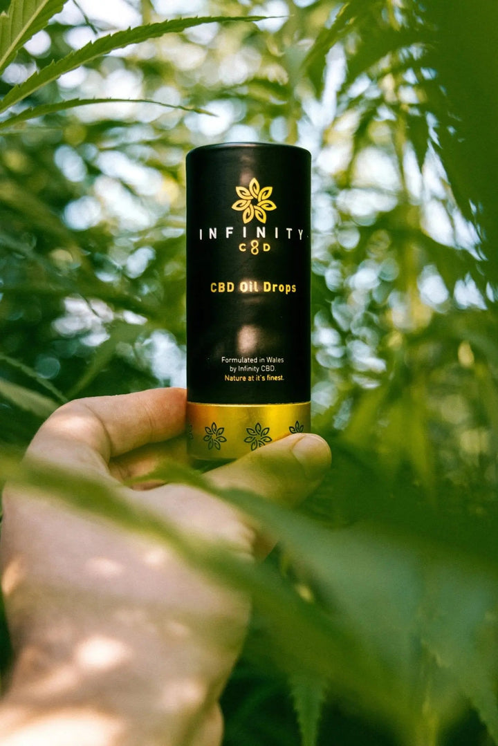 Infinity CBD - 1,000mg CBD Oil Drops | Vegan Lab-Tested | Infinity CBD