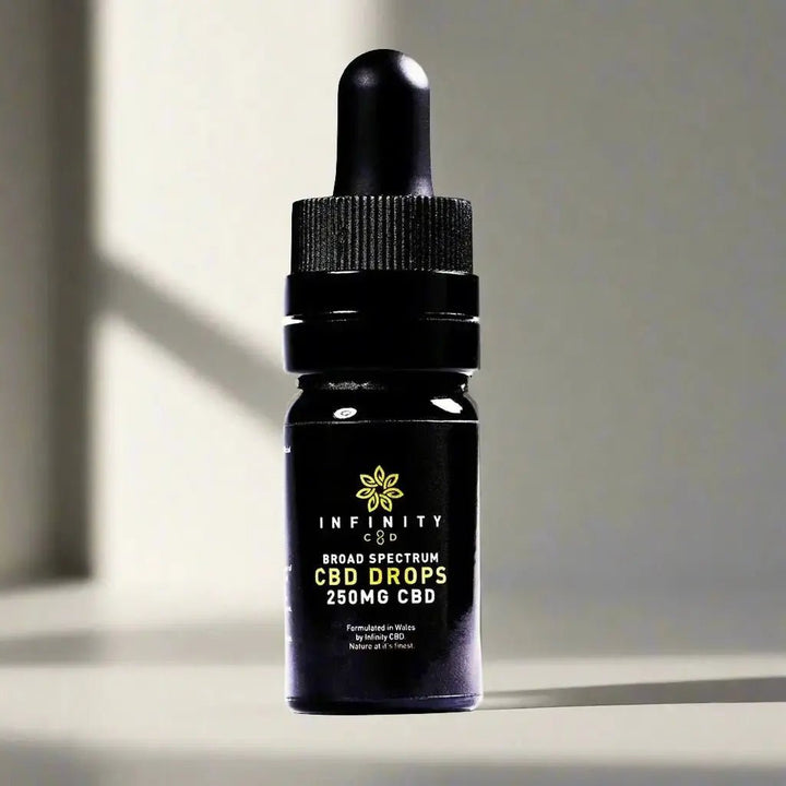 Infinity CBD - 250mg CBD Oil Drops Vegan and All Natural