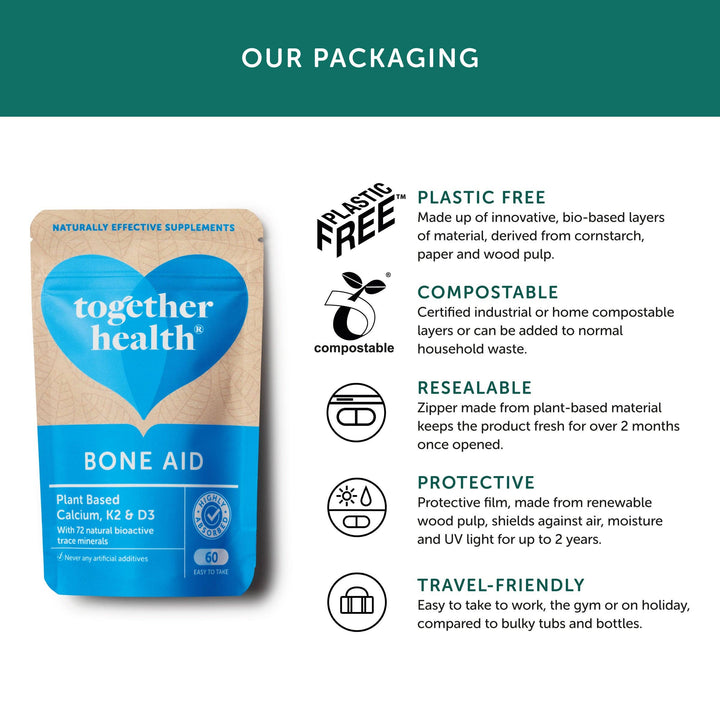 The Positive Company - Bone Aid – Bone Vitamins