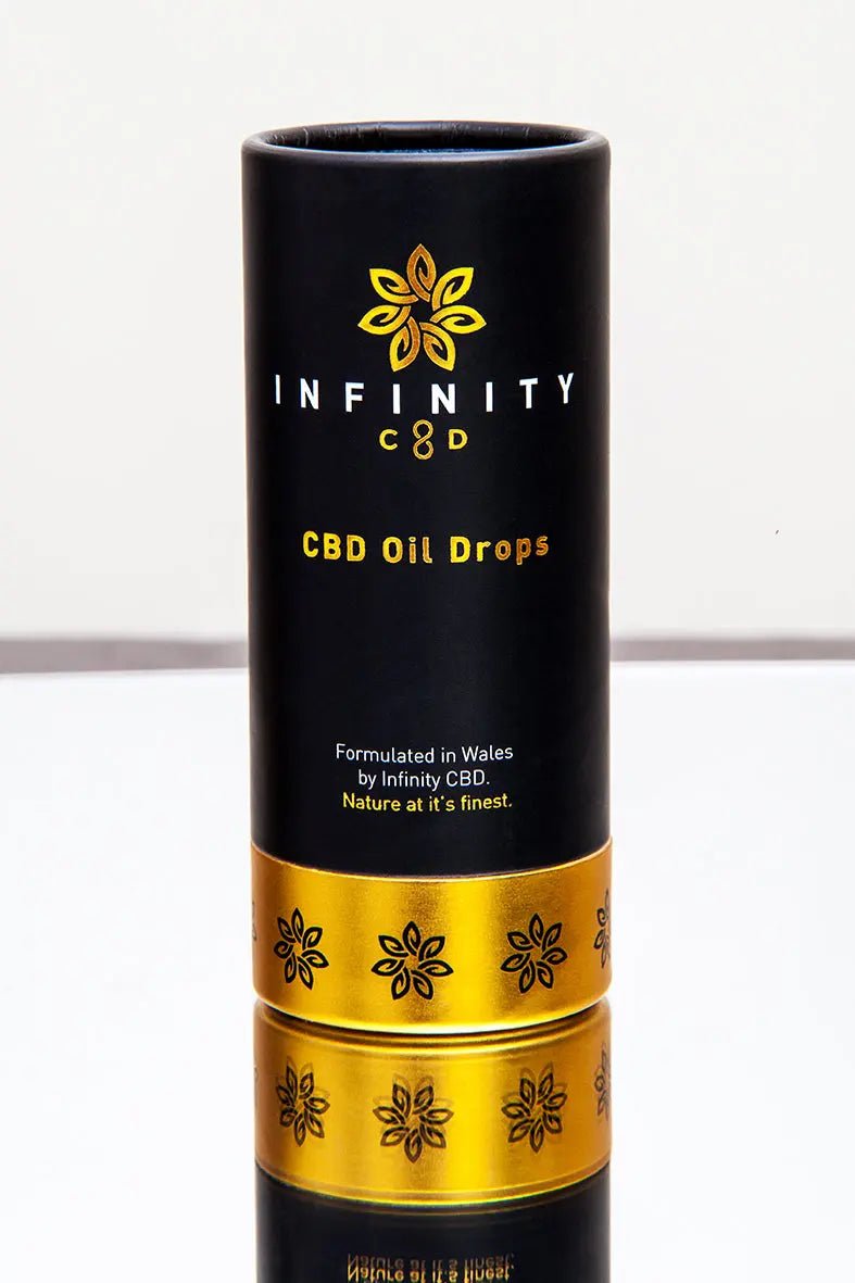 Infinity CBD - Extra Strong 2,000mg CBD Oil Drops | Infinity CBD UK