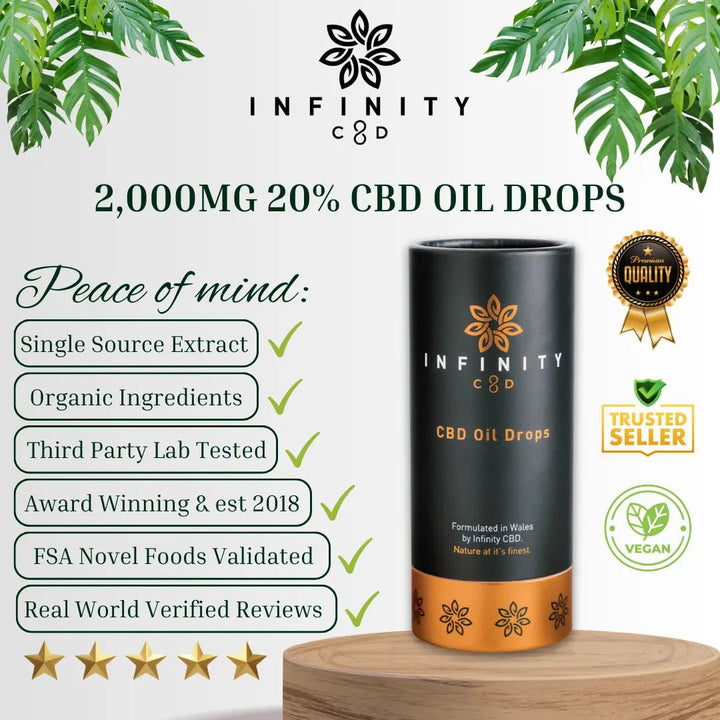 Infinity CBD - Extra Strong 2,000mg CBD Oil Drops | Infinity CBD UK