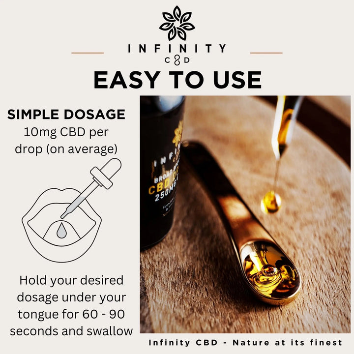 Infinity CBD - Extra Strong 2,000mg CBD Oil Drops | Infinity CBD UK