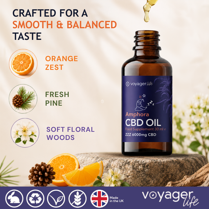 ZZZ CBD Oil 6000mg 30ml