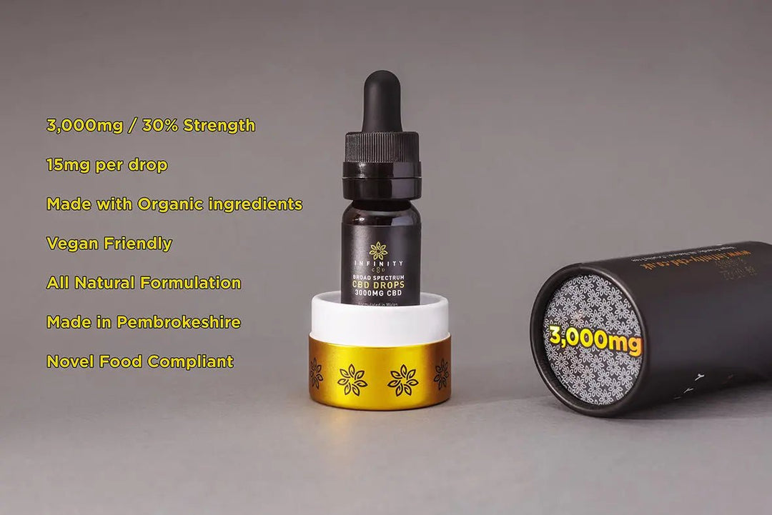 Infinity CBD - 3,000mg 30% Extra Strong Organic CBD Drops
