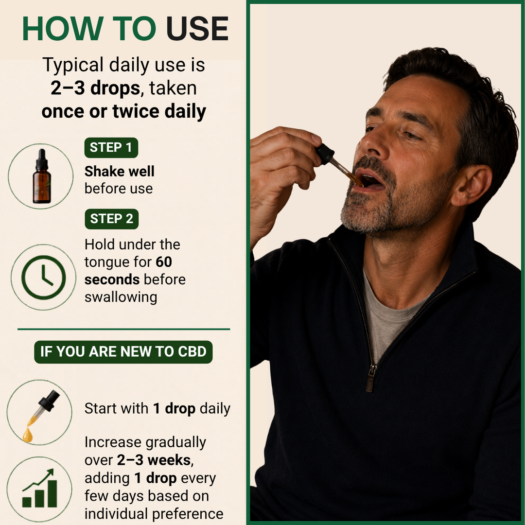 Inspire CBD Oil 6000mg 30ml