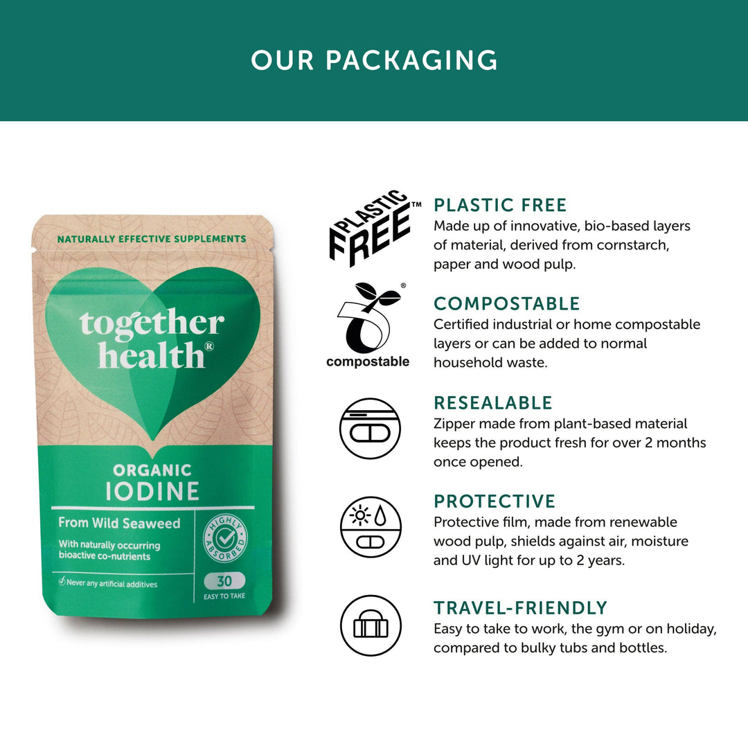 The Positive Company - Iodine Supplement – Organic – 30 Capsules