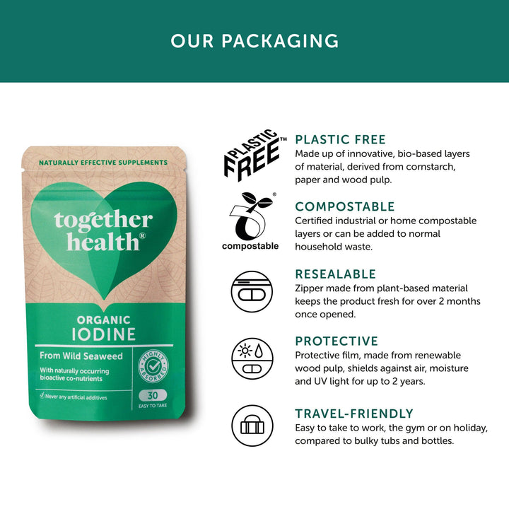 The Positive Company - Iodine Supplement – Organic – 30 Capsules