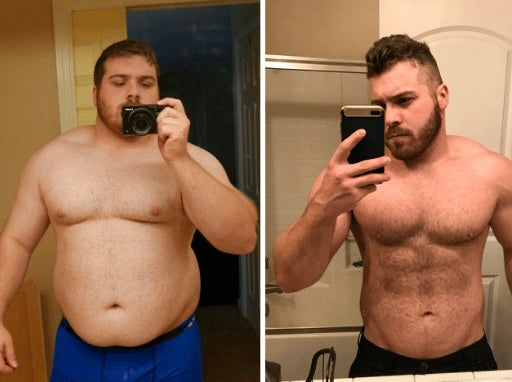 Mantra Men's Club - Lean Muscle & Daily Energy