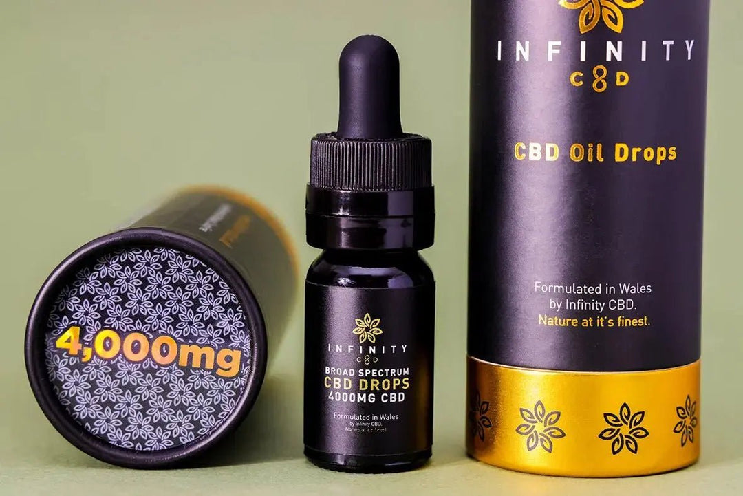 Infinity CBD - 4,000mg 40% Extra Strong Organic CBD Drops