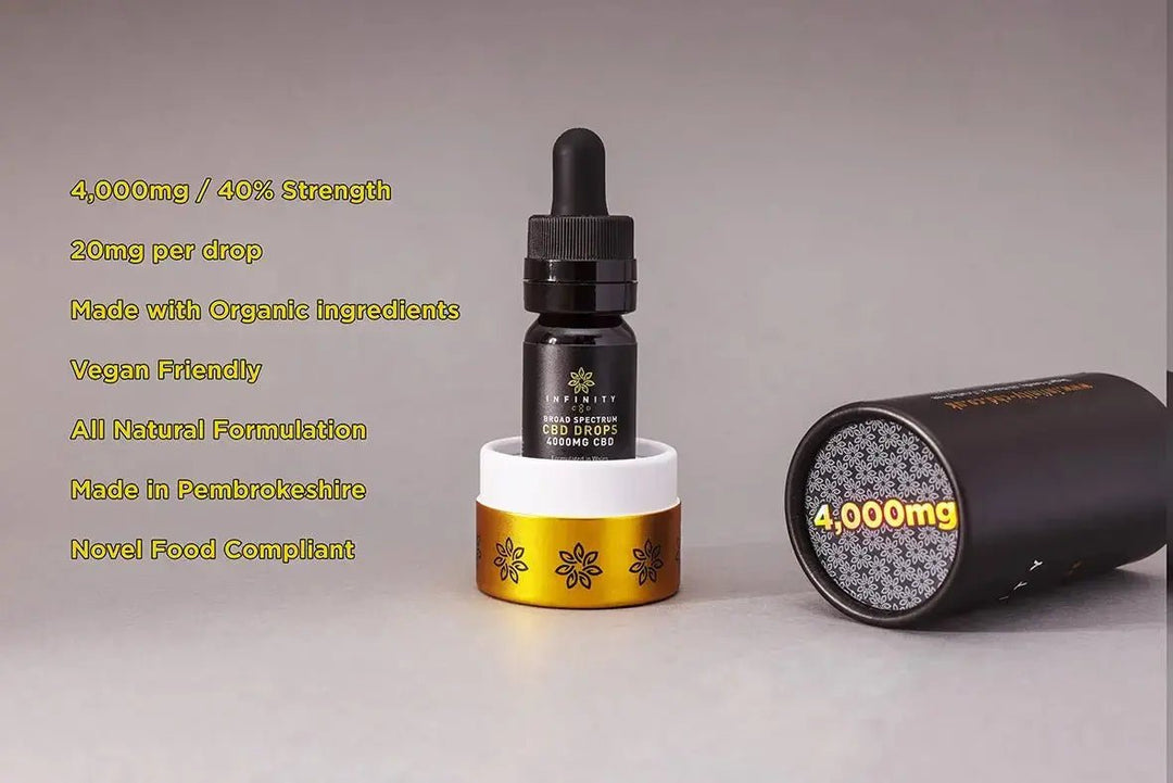 Infinity CBD - 4,000mg 40% Extra Strong Organic CBD Drops