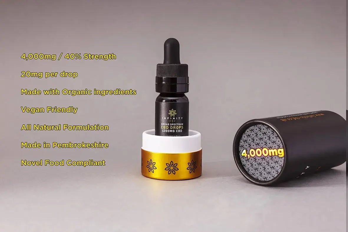 Infinity CBD - 4,000mg 40% Extra Strong Organic CBD Drops