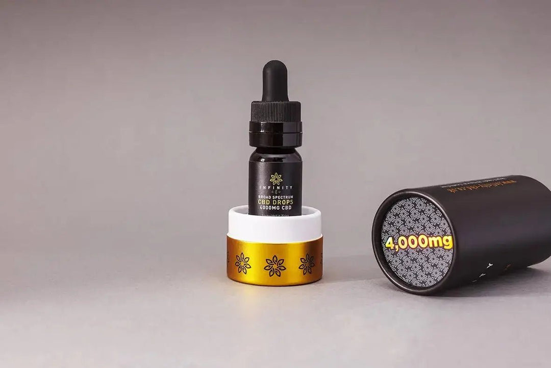 Infinity CBD - 4,000mg 40% Extra Strong Organic CBD Drops