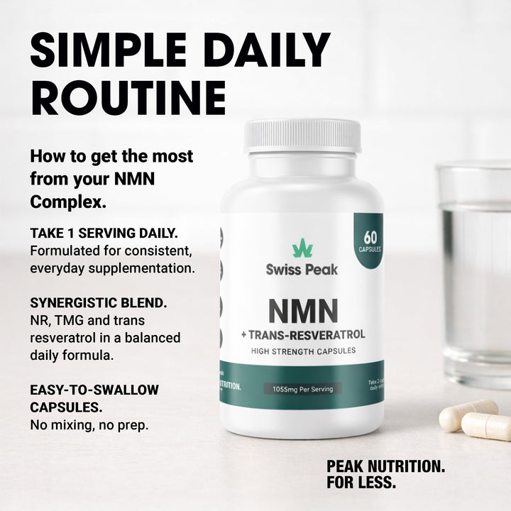 Swiss Peak Nicotinamide Capsules with Trans-Resveratrol Vitamin B3 Supplement for Cellular Energy & Metabolism Support