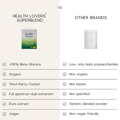 Organic SuperBlend - Immunity & Vitality - Capsules & Powder