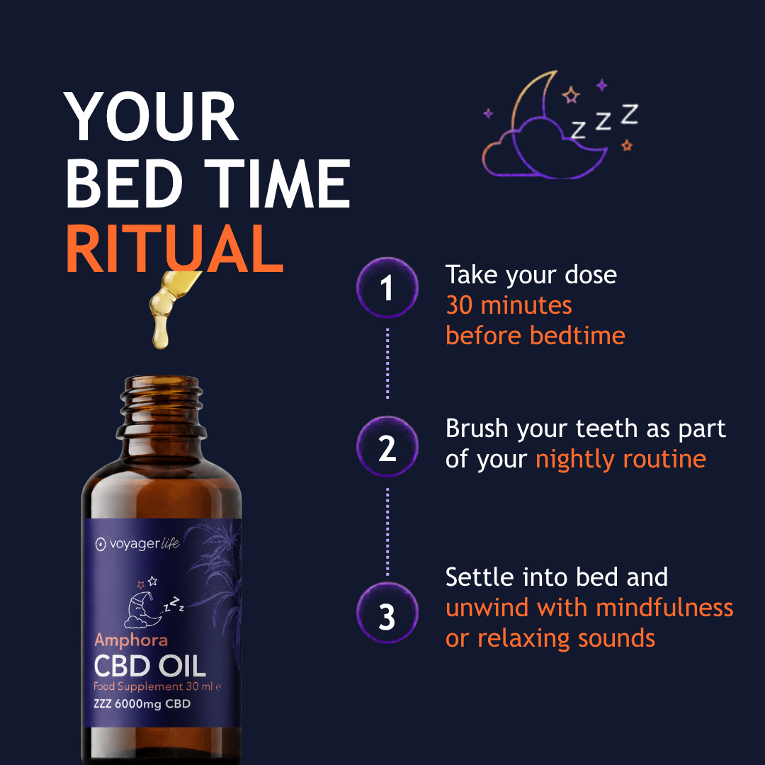 ZZZ CBD Oil 6000mg 30ml