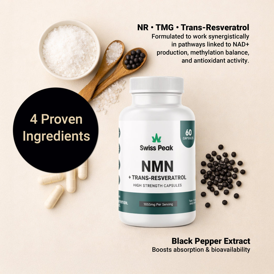 Swiss Peak Nicotinamide Capsules with Trans-Resveratrol Vitamin B3 Supplement for Cellular Energy & Metabolism Support