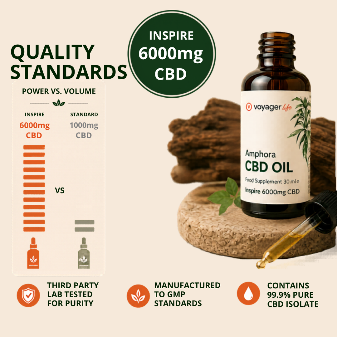Inspire CBD Oil 6000mg 30ml