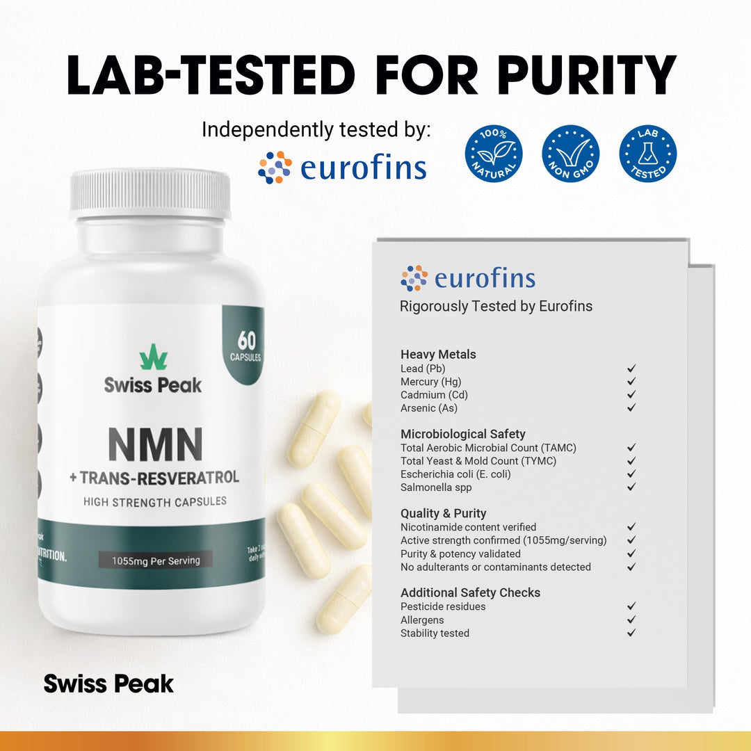 Swiss Peak Nicotinamide Capsules with Trans-Resveratrol Vitamin B3 Supplement for Cellular Energy & Metabolism Support
