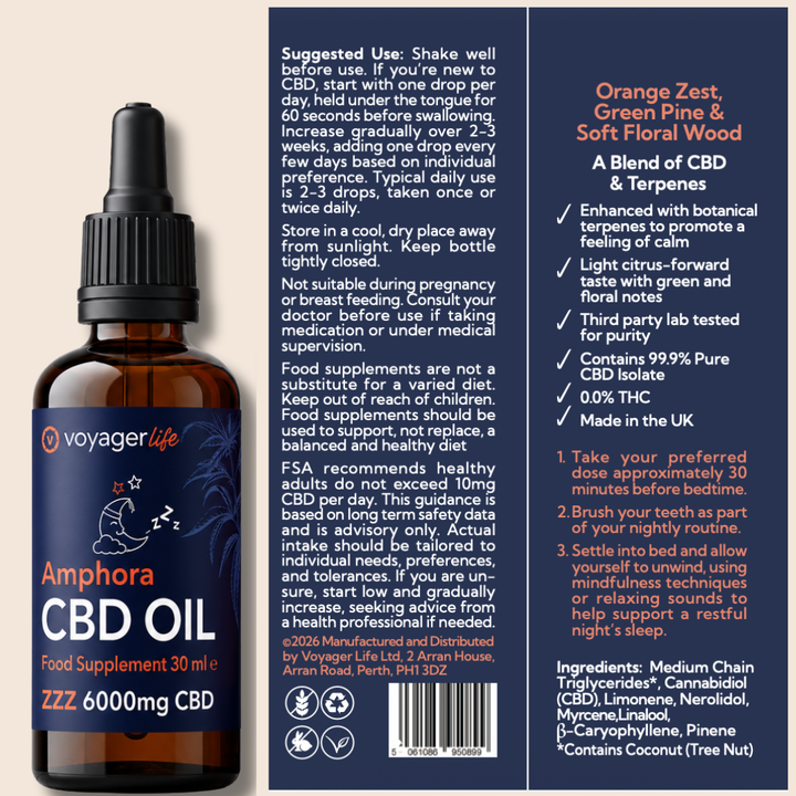 ZZZ CBD Oil 6000mg 30ml