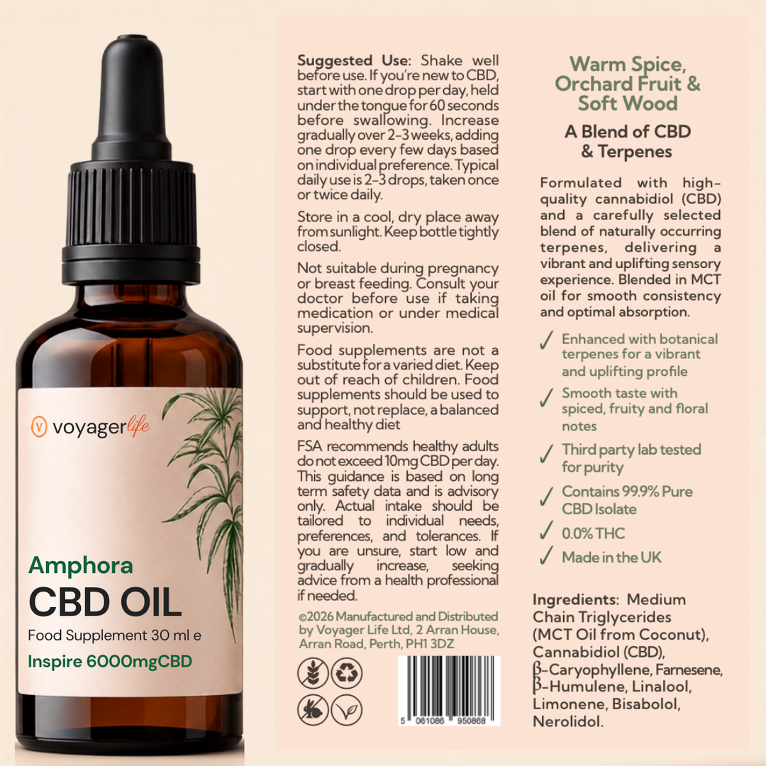 Inspire CBD Oil 6000mg 30ml
