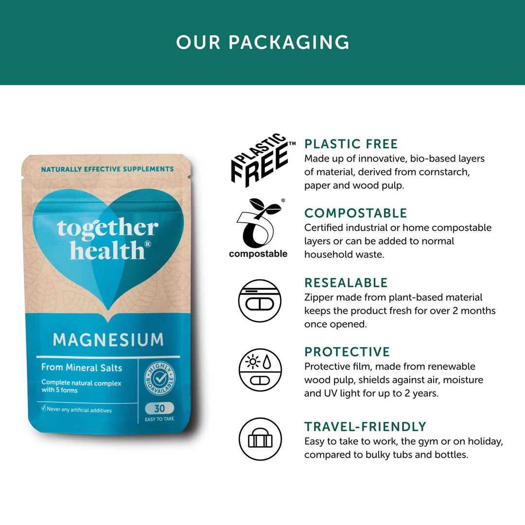 The Positive Company - Magnesium Supplement