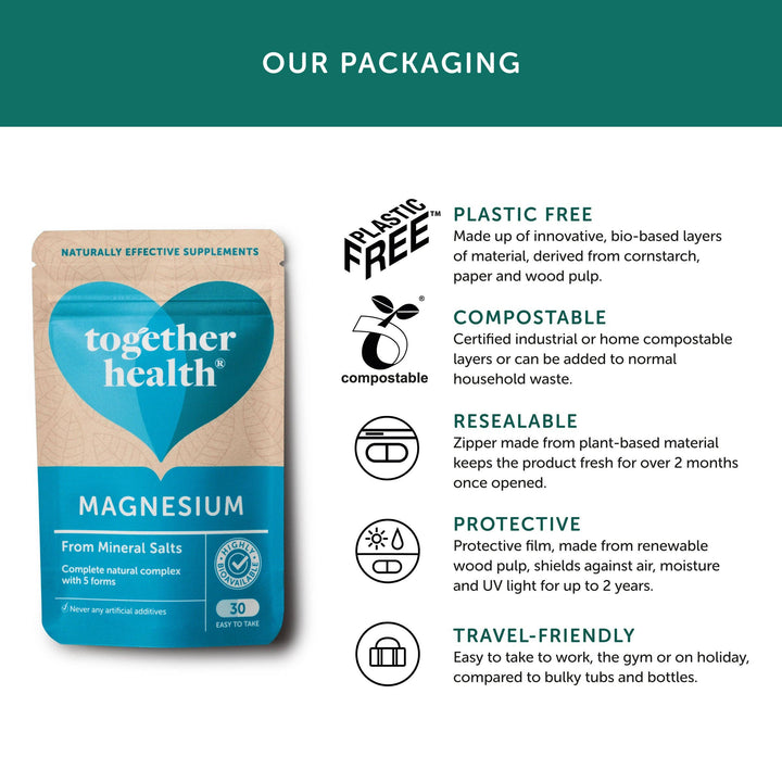 The Positive Company - Magnesium Supplement