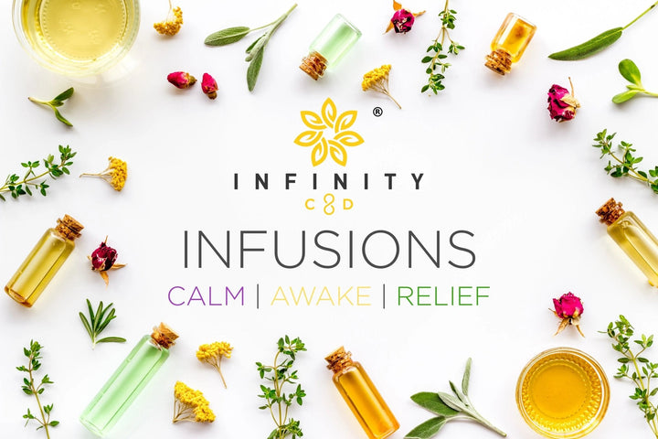 Infinity CBD - AWAKEN (Sativa) | Terpene Infused CBD Drops