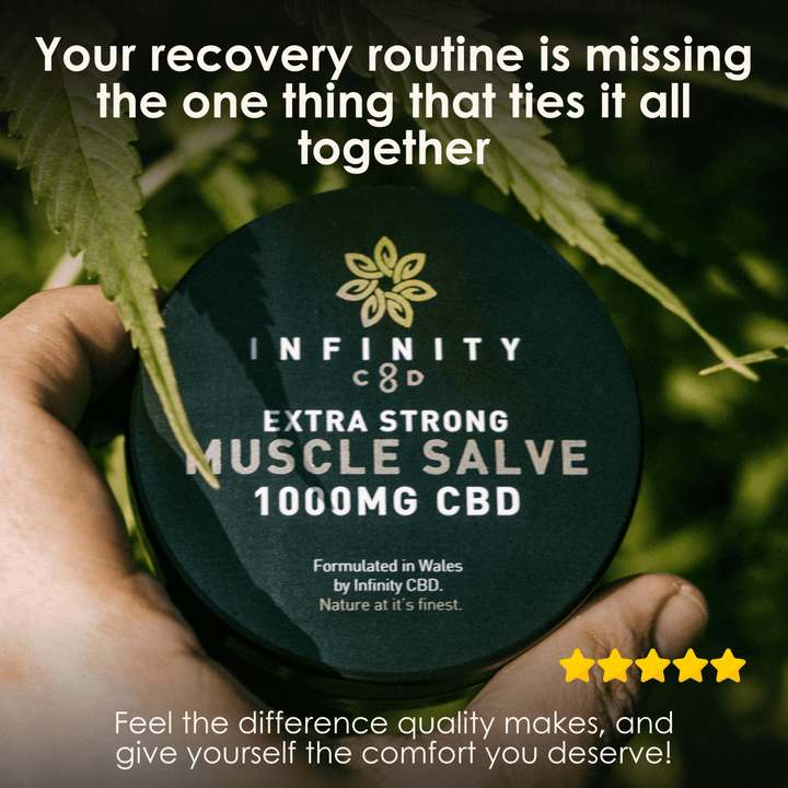 Infinity CBD - CBD Muscle Salve | Fast-Acting Full Spectrum CBD