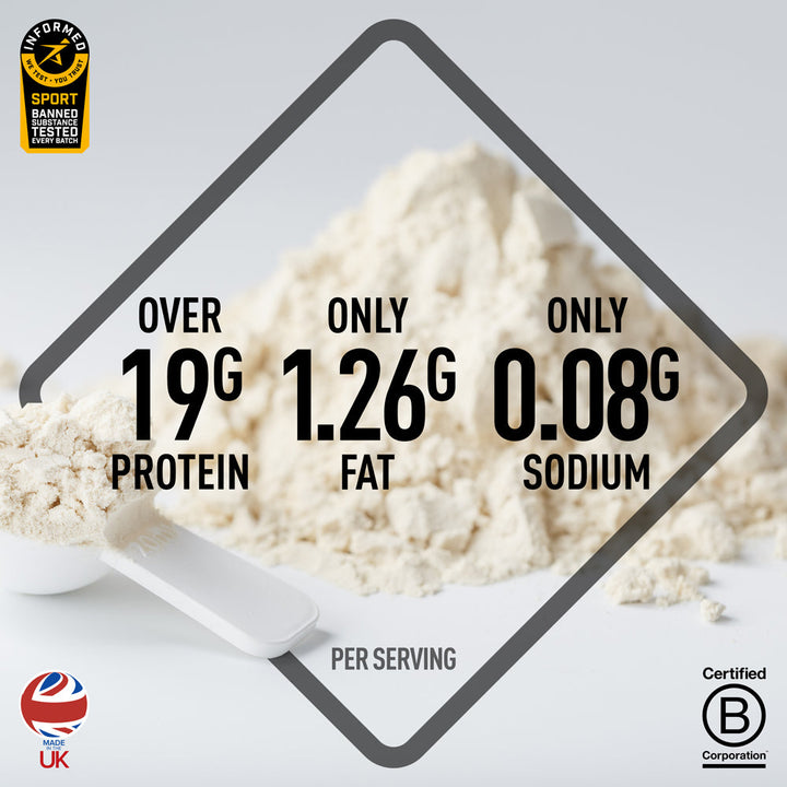 Whey Hey® Elite