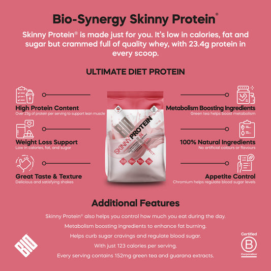 Skinny Protein®