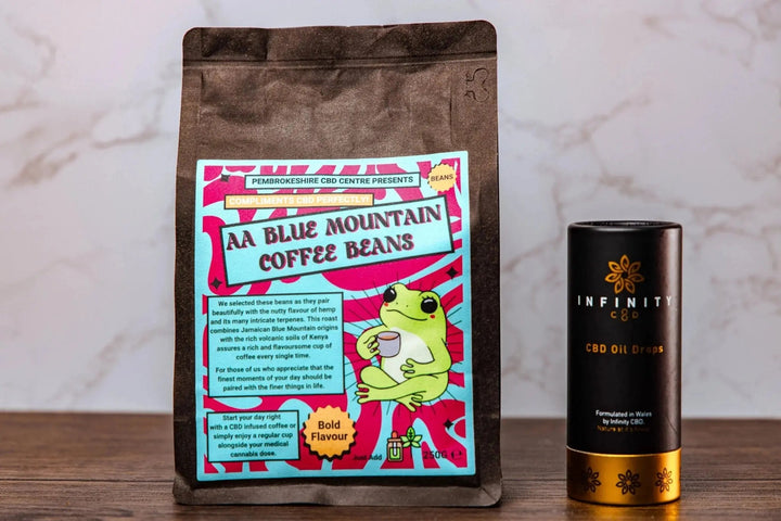 Blue Mountain CBD Coffee Bundle