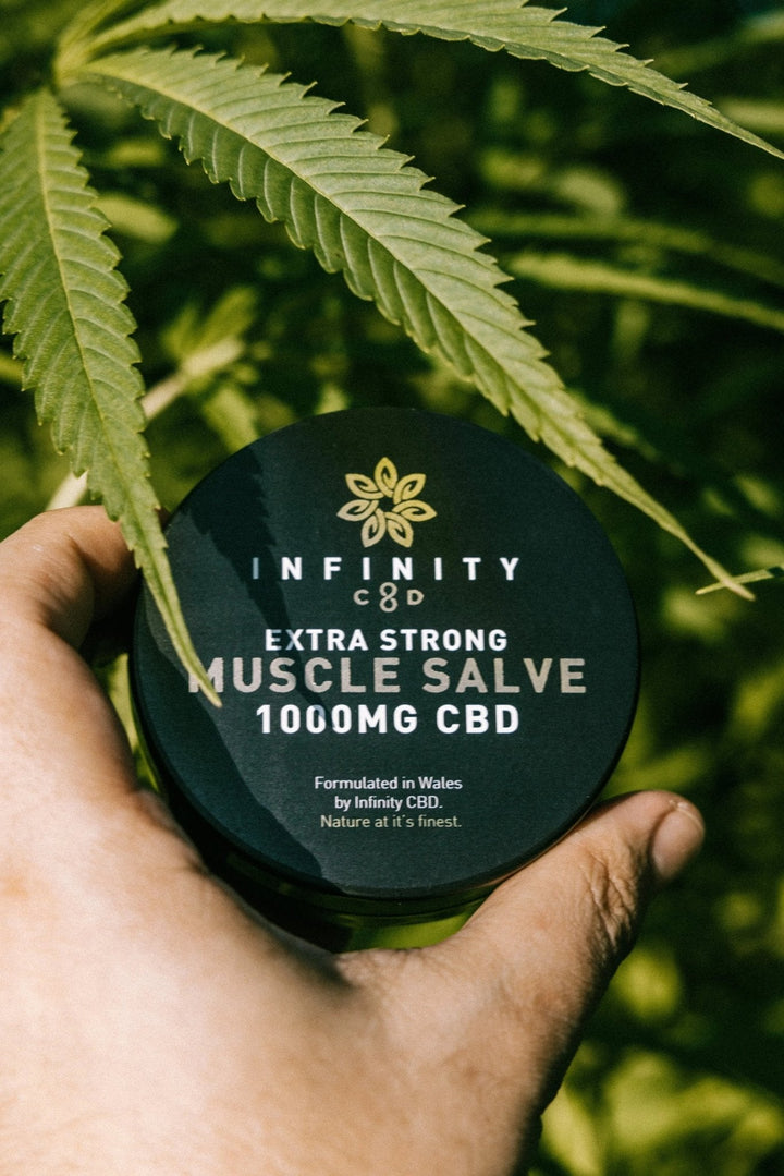Infinity CBD - CBD Muscle Salve | Fast-Acting Full Spectrum CBD