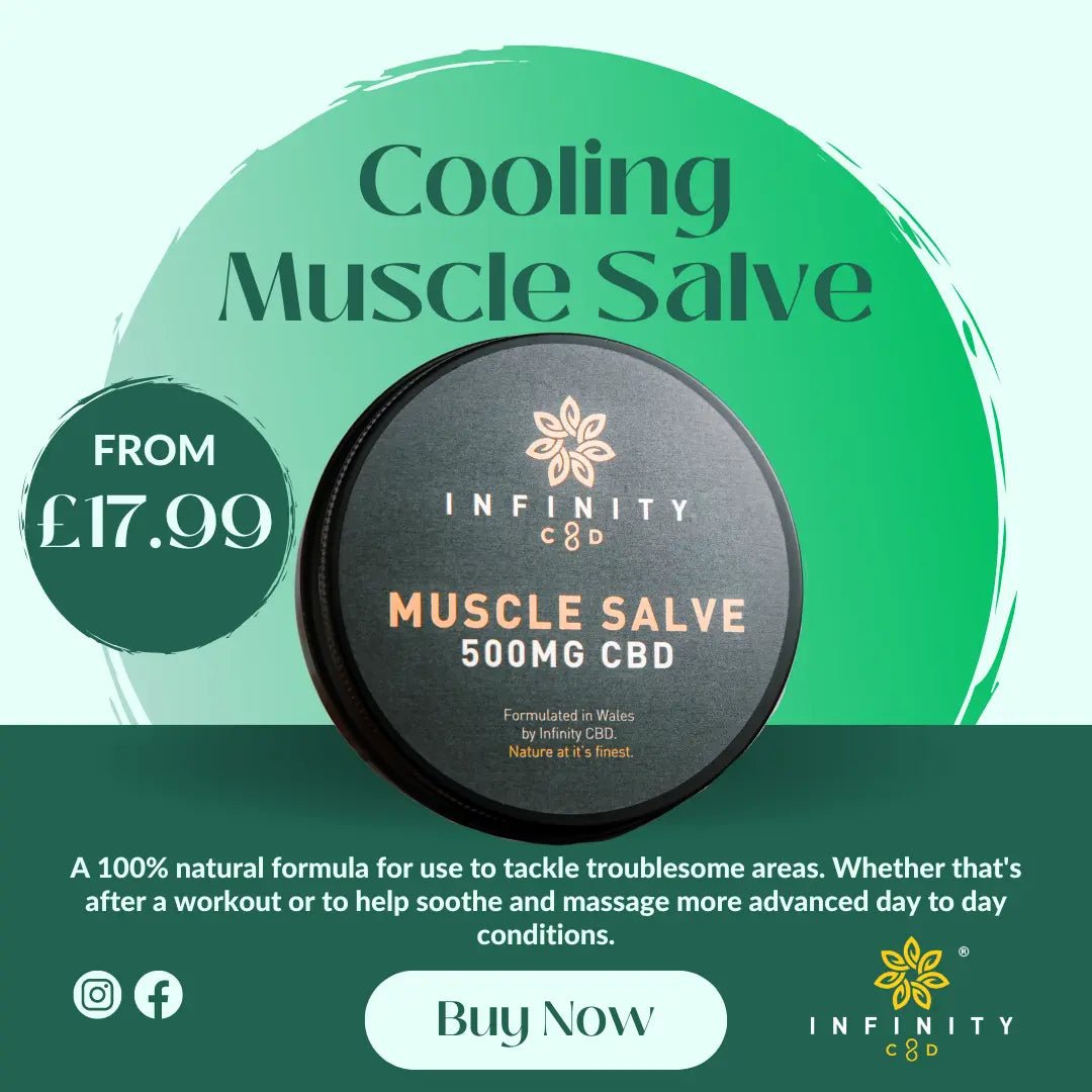 Infinity CBD - CBD Muscle Salve | Fast-Acting Full Spectrum CBD