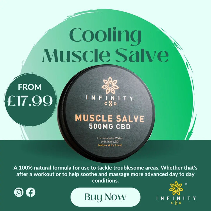 Infinity CBD - CBD Muscle Salve | Fast-Acting Full Spectrum CBD