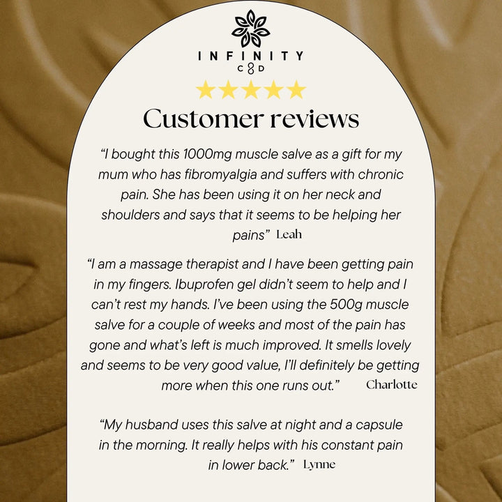 Infinity CBD - CBD Muscle Salve | Fast-Acting Full Spectrum CBD