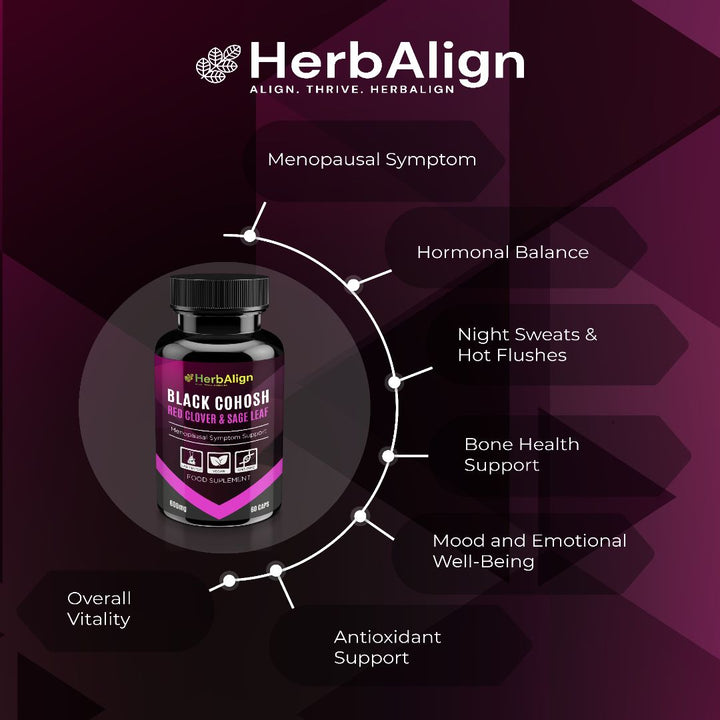 Herbalign Black Cohosh Menopause Relief Capsules with Sage Leaf & Red Clover – Natural Support for Hot Flushes, Night Sweats & Hormonal Balance